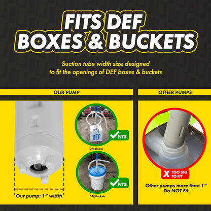 KTDEF01 DEF Battery Pump: 3.2 GPM, Narrow Outlet, Manual Nozzle, 51in Hose