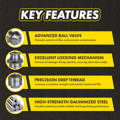 3/16in Drive-Type Grease Fittings: 1,000 PSI, Galvanized Steel (5-Pack)